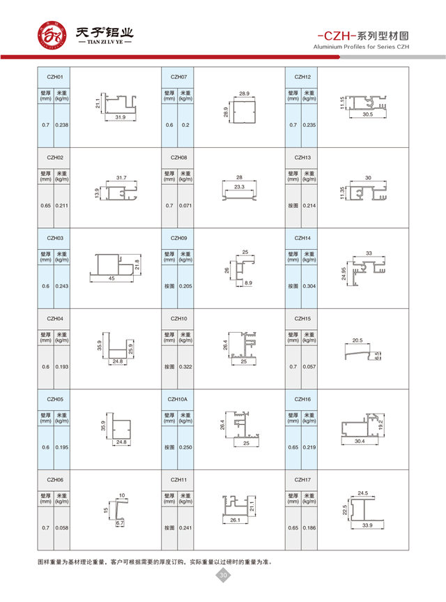 -CZH-系列型材圖